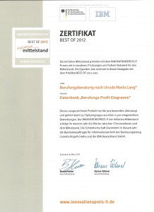 Zertifikat