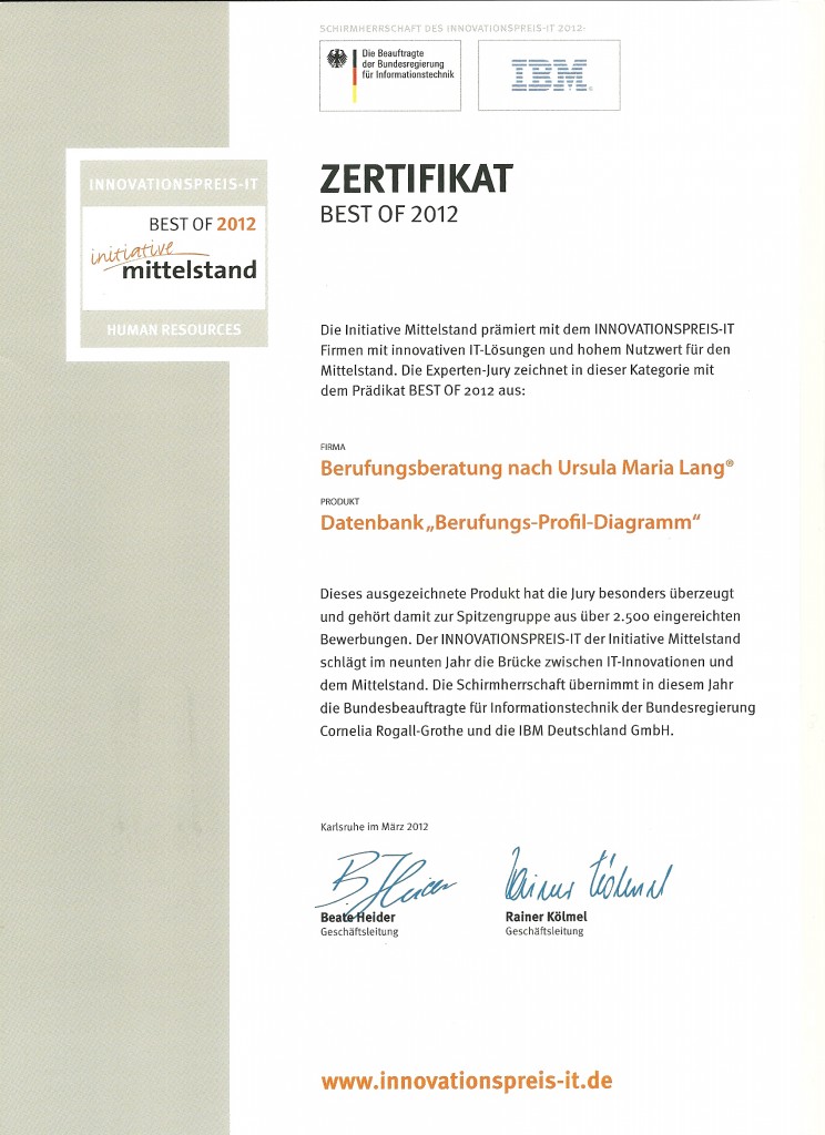 Zertifikat