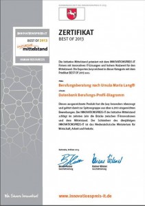 Zertifikat_2013